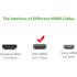 UGREEN HDMI-Mini HDMI 1 m Black HDMI Cable – HDMI Cables (1 m, HDMI Type A (Standard), HDMI Type C (Mini), 3d, 10.2 Gbit/s, Black)